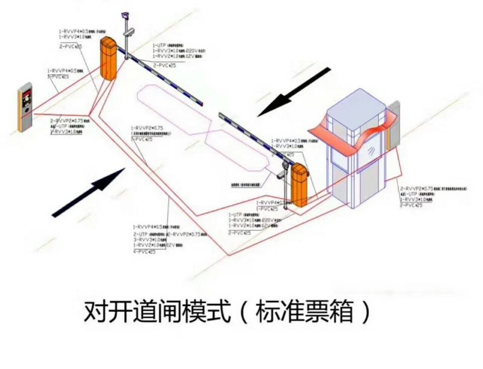 额尔古纳市对开道闸单通道收费系统