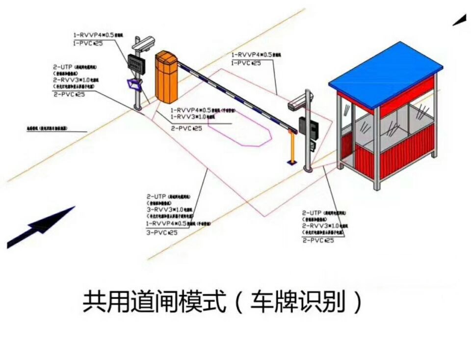 额尔古纳市单通道车牌识别系统施工